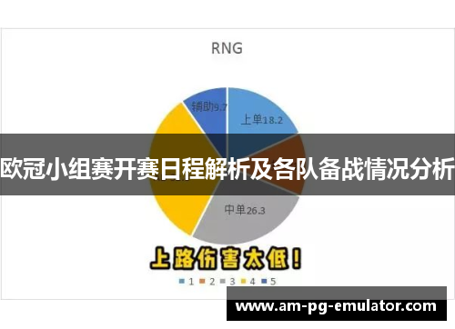 欧冠小组赛开赛日程解析及各队备战情况分析 欧冠小组赛开赛日程解析及各队备战情况分析