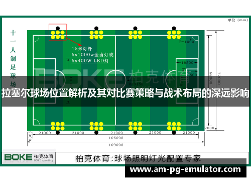 拉塞尔球场位置解析及其对比赛策略与战术布局的深远影响