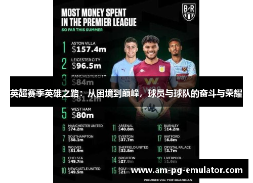 英超赛季英雄之路：从困境到巅峰，球员与球队的奋斗与荣耀