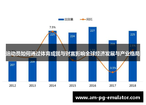 运动员如何通过体育成就与财富影响全球经济发展与产业格局