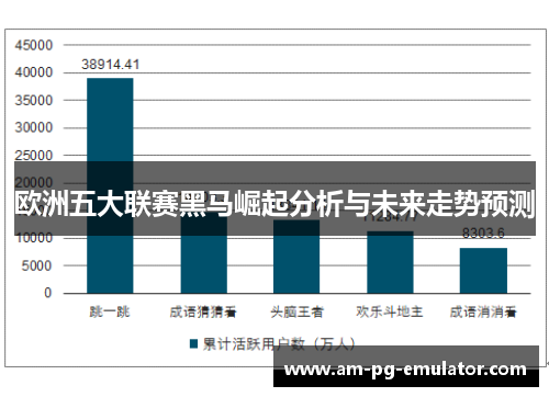 欧洲五大联赛黑马崛起分析与未来走势预测
