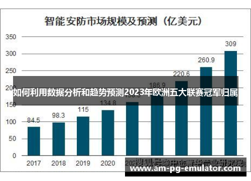 如何利用数据分析和趋势预测2023年欧洲五大联赛冠军归属 如何利用数据分析和趋势预测2023年欧洲五大联赛冠军归属