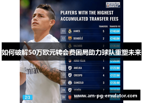 如何破解50万欧元转会费困局助力球队重塑未来