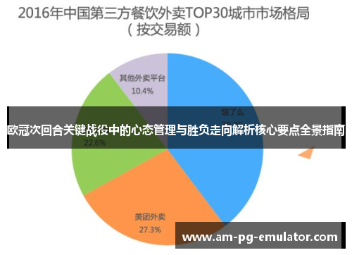 欧冠次回合关键战役中的心态管理与胜负走向解析核心要点全景指南