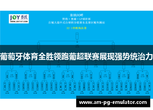 葡萄牙体育全胜领跑葡超联赛展现强势统治力